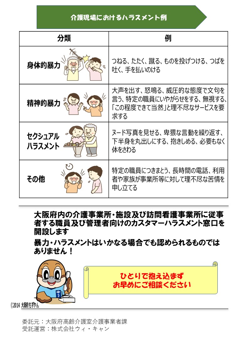 相談窓口裏