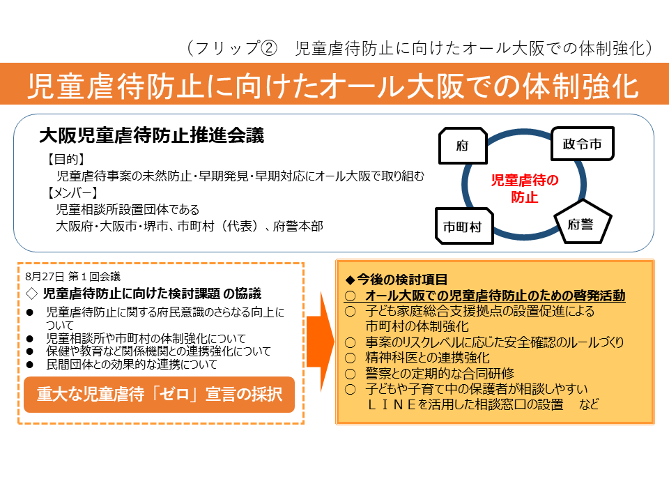 フリップ2　児童虐待防止に向けたオール大阪での体制強化について