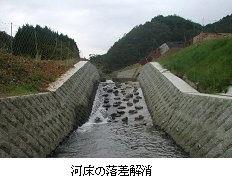 河床の落差解消