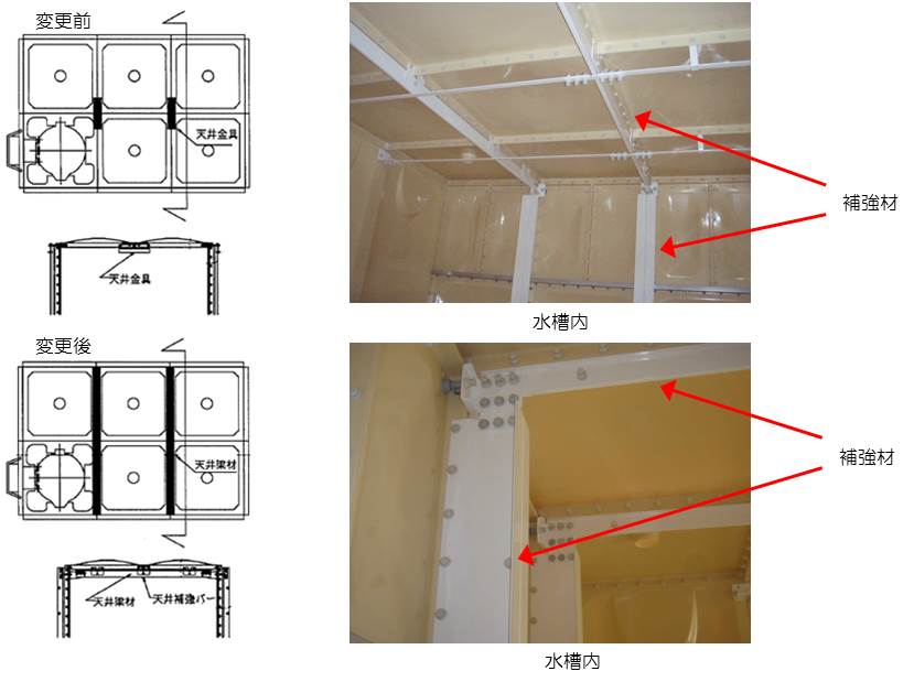 受水槽の耐震化
