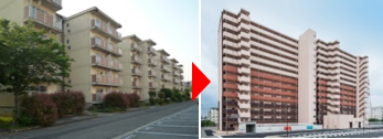 府営住宅