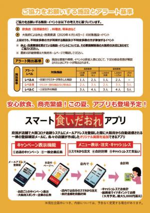大阪コロナ追跡システム飲食店用　裏面