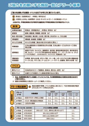 大阪コロナ追跡システム事業者用　裏面