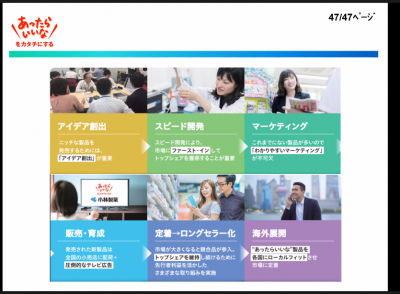 キャリア教育支援の様子2