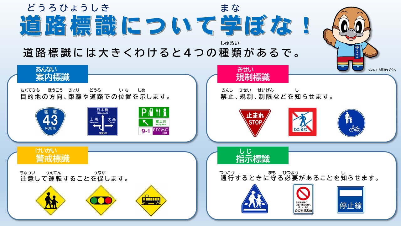 標識の種類