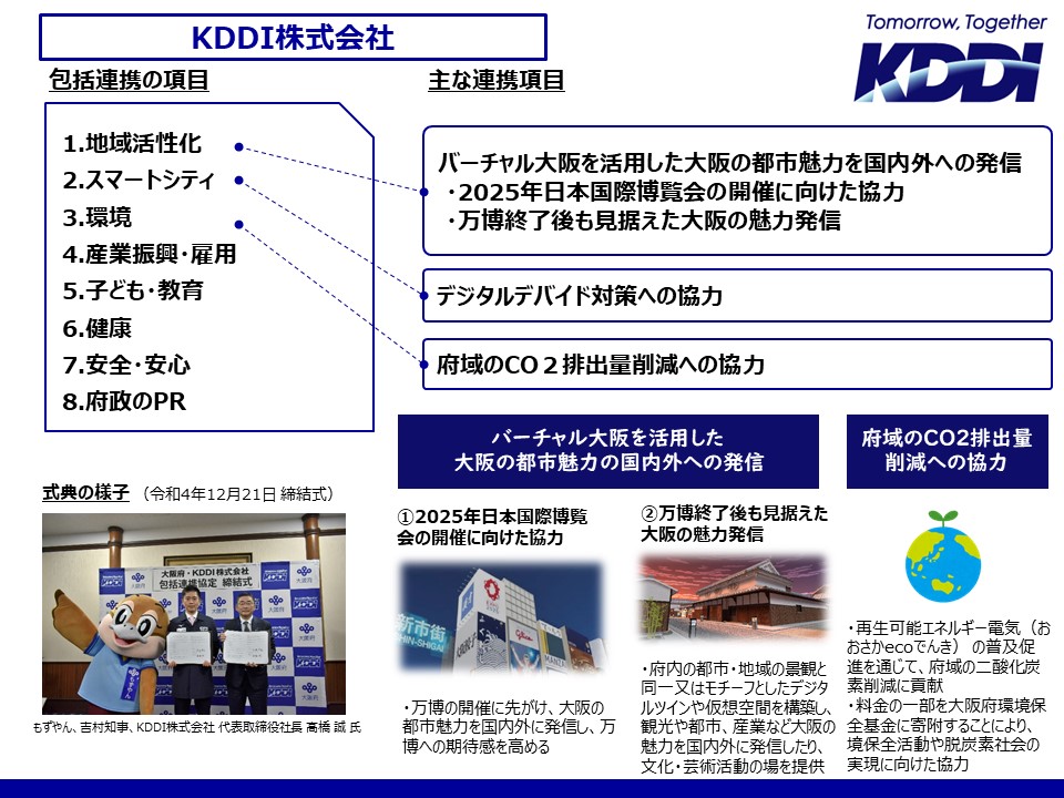 KDDIとの取組み