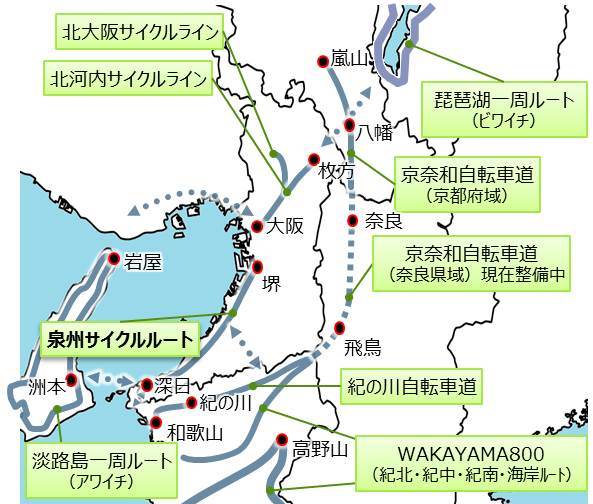 みどりの広域ネットワーク化による都市空間の創造のイメージ