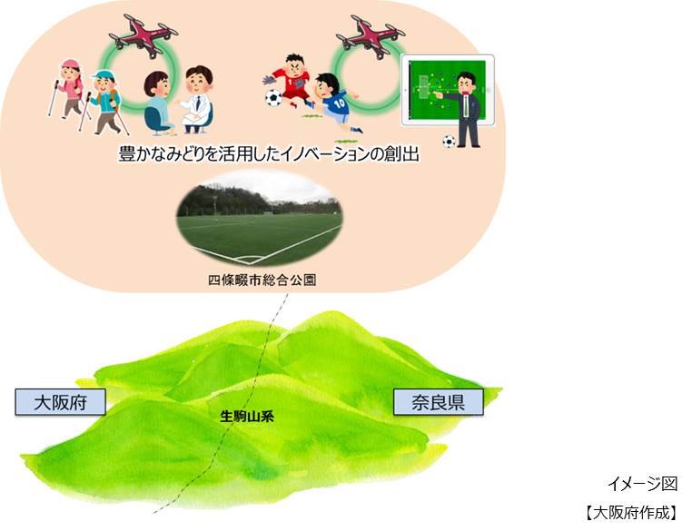 イメージ図