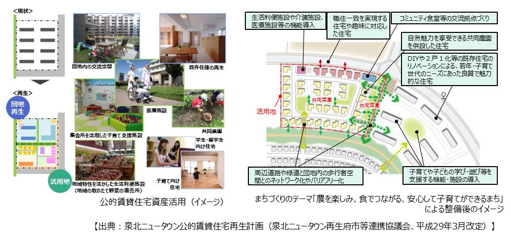 イメージ図