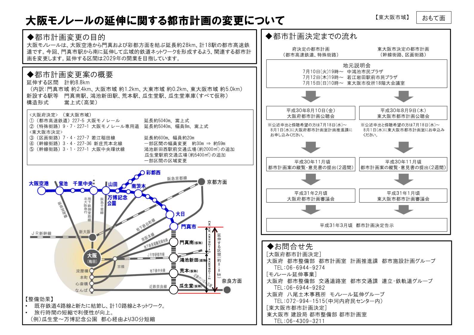大阪モノレールの延伸に関する都市計画の変更についての東大阪市域のリーフレットの表面です。