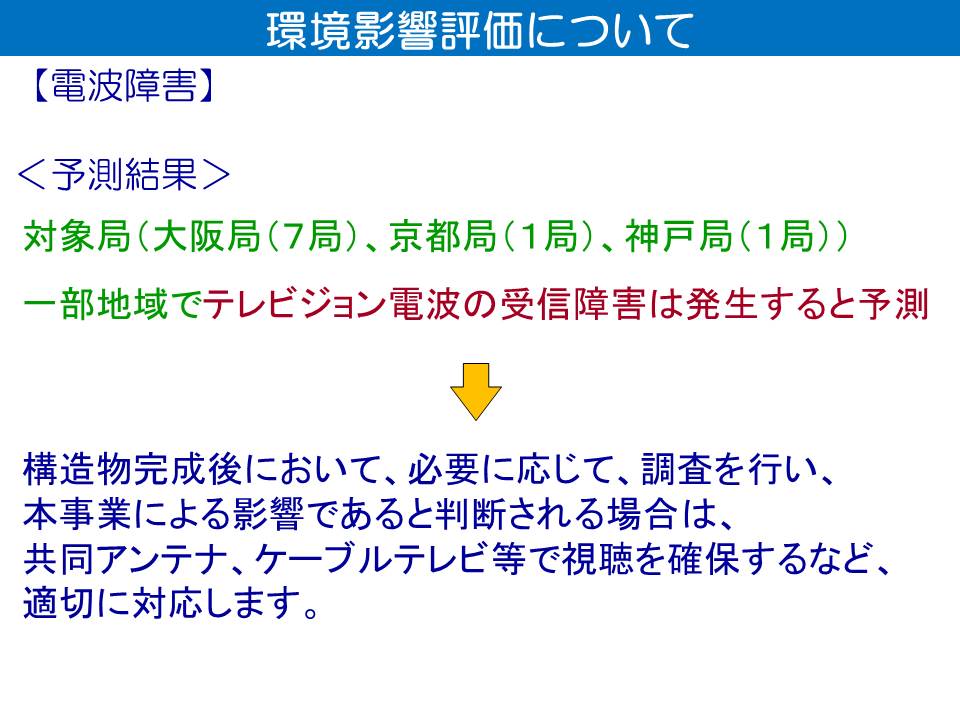 電波障害について