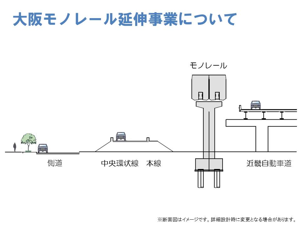 代表的な断面を表したもの