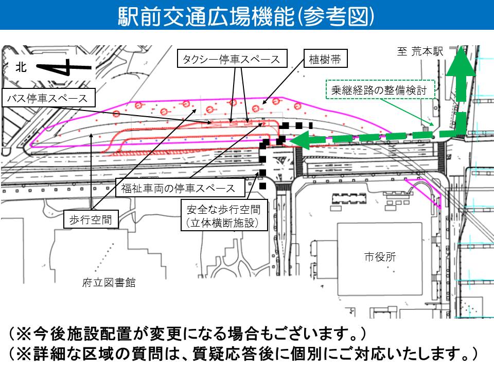 現在、東大阪市が検討している(仮称)荒本駅の周辺施設の平面図です。