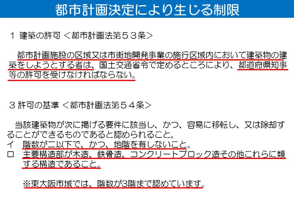 都市計画決定されることにより生じる制限について
