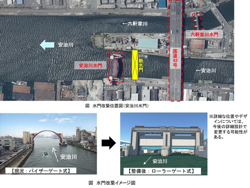 水門改築イメージ図