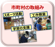 元気広場ボタン