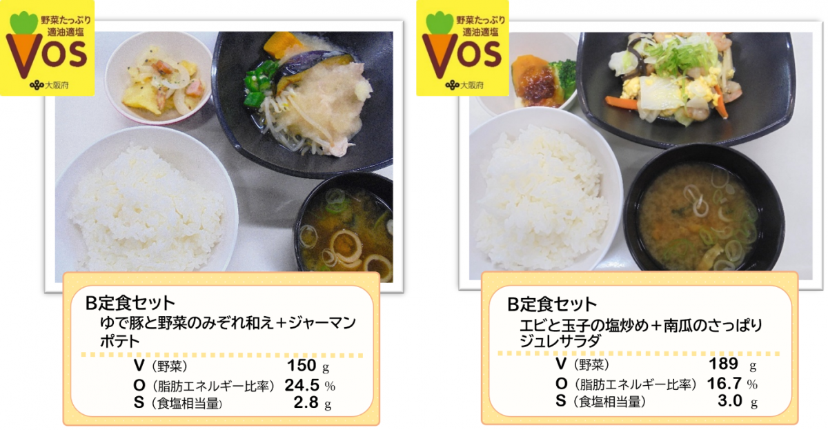 柳沢製作所ボスメニュー左：B定食セットゆで豚と野菜のみぞれ和え・右：B定食セットエビと玉子の塩炒め
