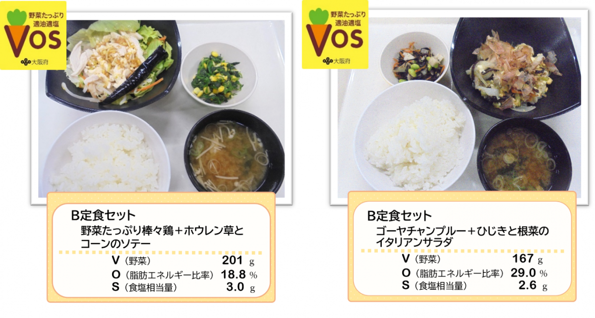 柳沢製作所ボスメニュー左：B定食セット野菜たっぷり棒棒鶏・右：B定食セットゴーヤチャンプルー