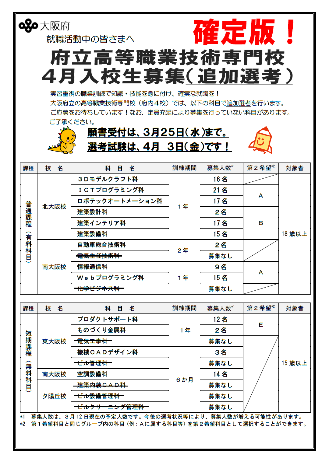 追加選考確定版チラシ　表面
