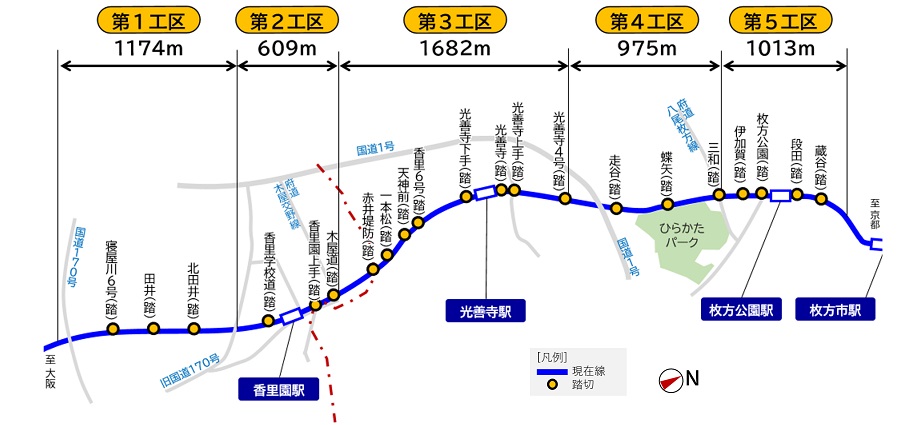京阪連立工区割り