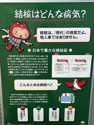 結核予防に関すること（その5）