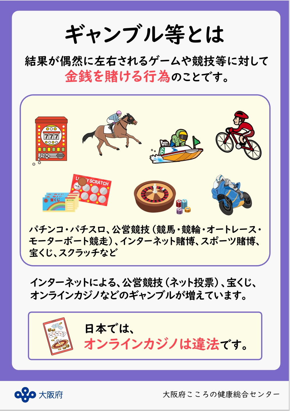 【写真】ポスター「ギャンブル等とは」