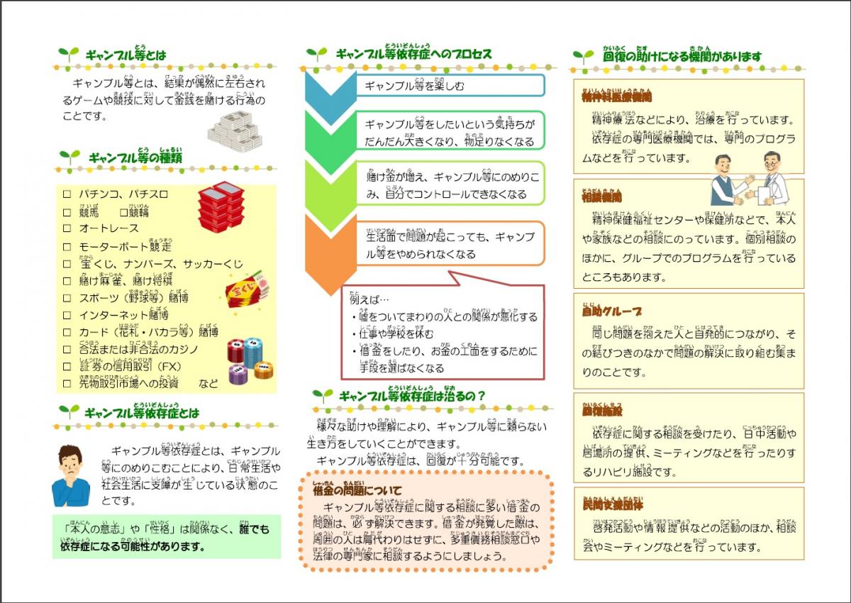 【写真】リーフレット「ギャンブル等の問題で困っている人のために」(2ページ目)