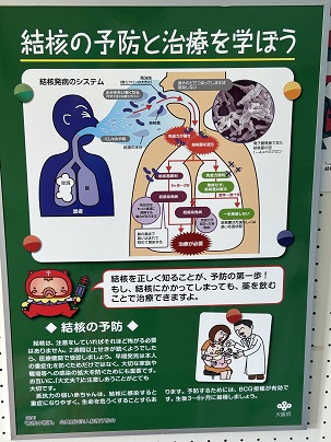 【写真】パネル「結核の予防と治療を学ぼう」