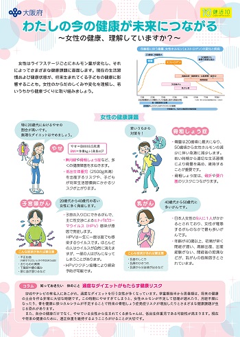 【画像】わたしの今の健康が未来につながる　～女性の健康、理解していますか？～