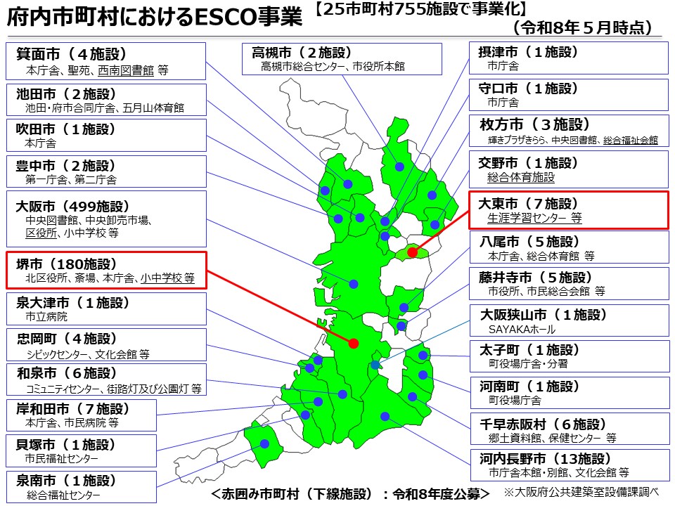 funai_shichoson_escomapr8