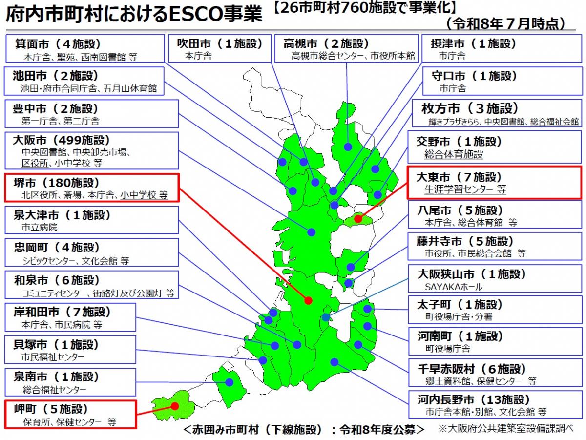 funai_shichoson_escomapr8_2