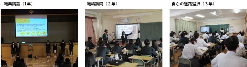 授業写真（1年生から3年生）