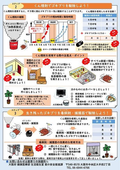 ゴキブリ対策リーフレット（裏）