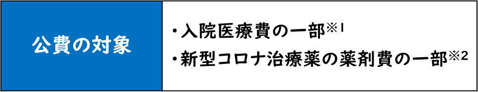 入院用公費対象