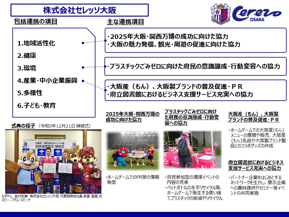 セレッソ大阪包括連携協定