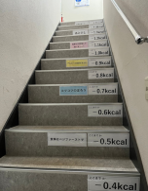 消費カロリー表示ステッカー