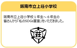 上荘小学校1年生から6年生