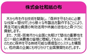 株式会社和紙の布