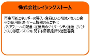 株式会社レイジングストーム