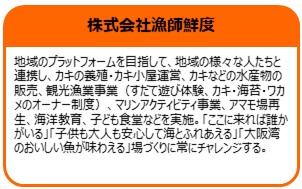 株式会社漁師鮮度
