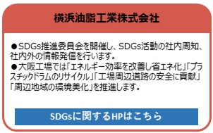 横浜油脂工業株式会社