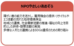 NPOやさしいあおぞら