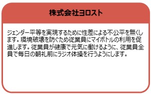 ヨロスト