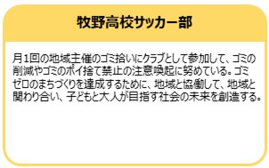 牧野高校サッカー部