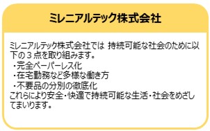 ミレニアルテック株式会社