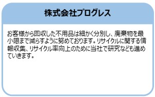株式会社プログレス