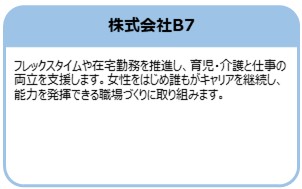 株式会社B7