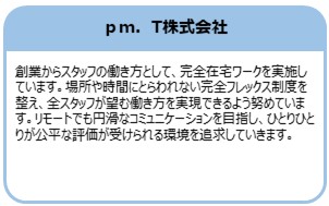 pm.T株式会社