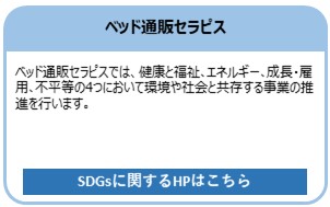 ベッド通販セラピス