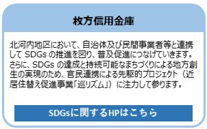枚方信用金庫